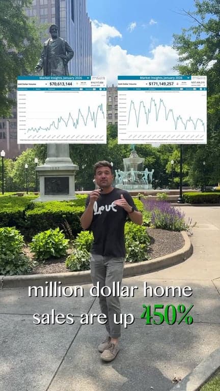 Million dollar homes are becoming way more common in Central Indiana. What do you…
